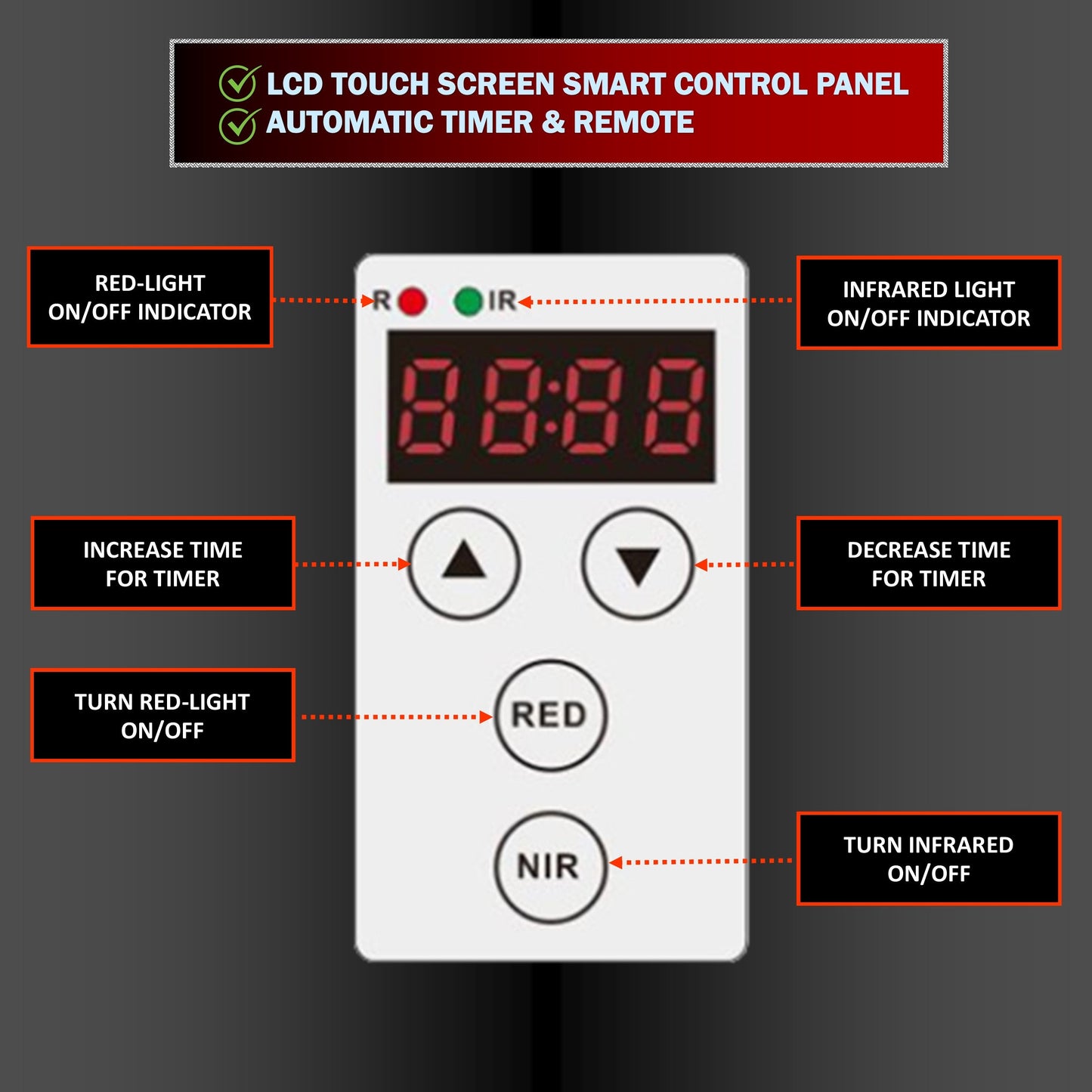 Lumi Glow Light 400W Red Light Therapy Panel — 660nm & 850nm Dual-Chip Full Body Device