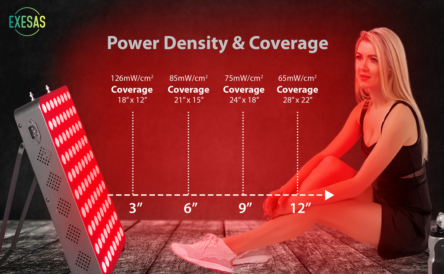 Lumi Glow Light 400W Red Light Therapy Panel — 660nm & 850nm Dual-Chip Full Body Device